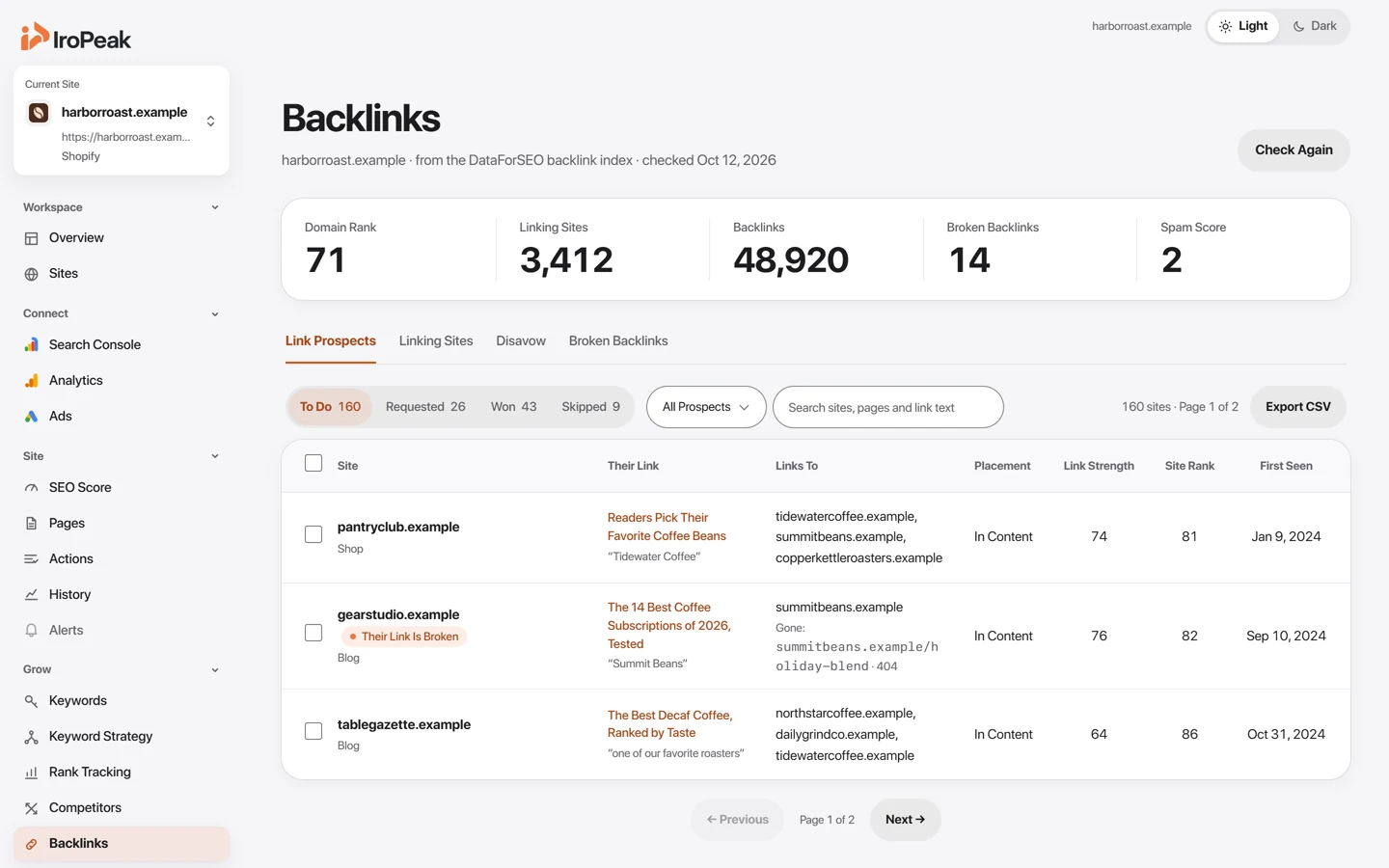 The Backlinks page: good links of competitors that the example site does not have yet.