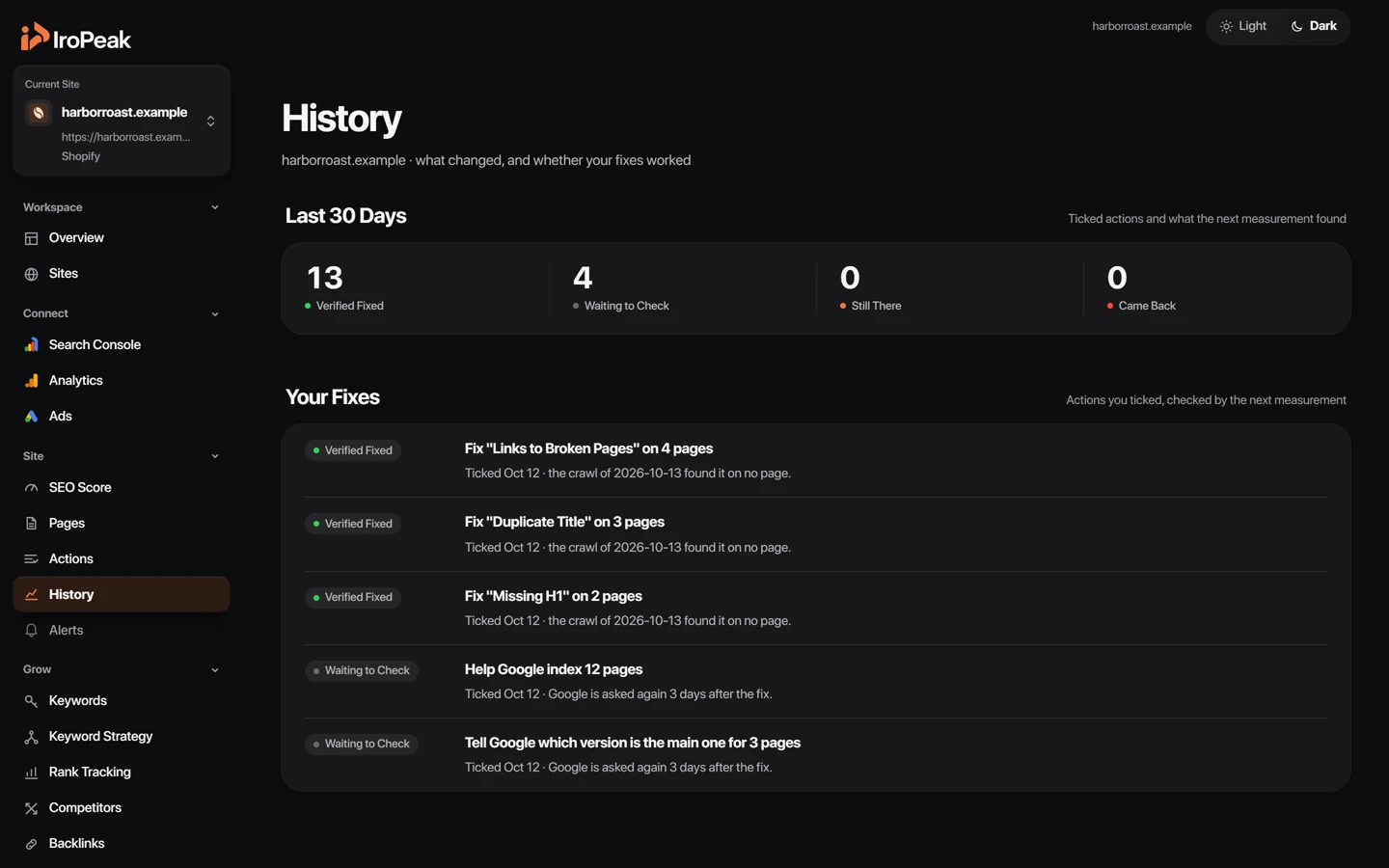 The History page of an example site: ticked fixes and what the next measurement found.