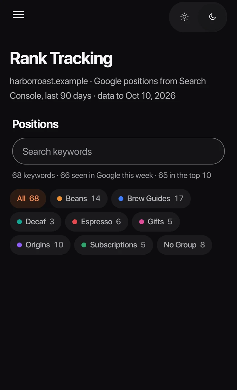 Rank Tracking on a phone.
