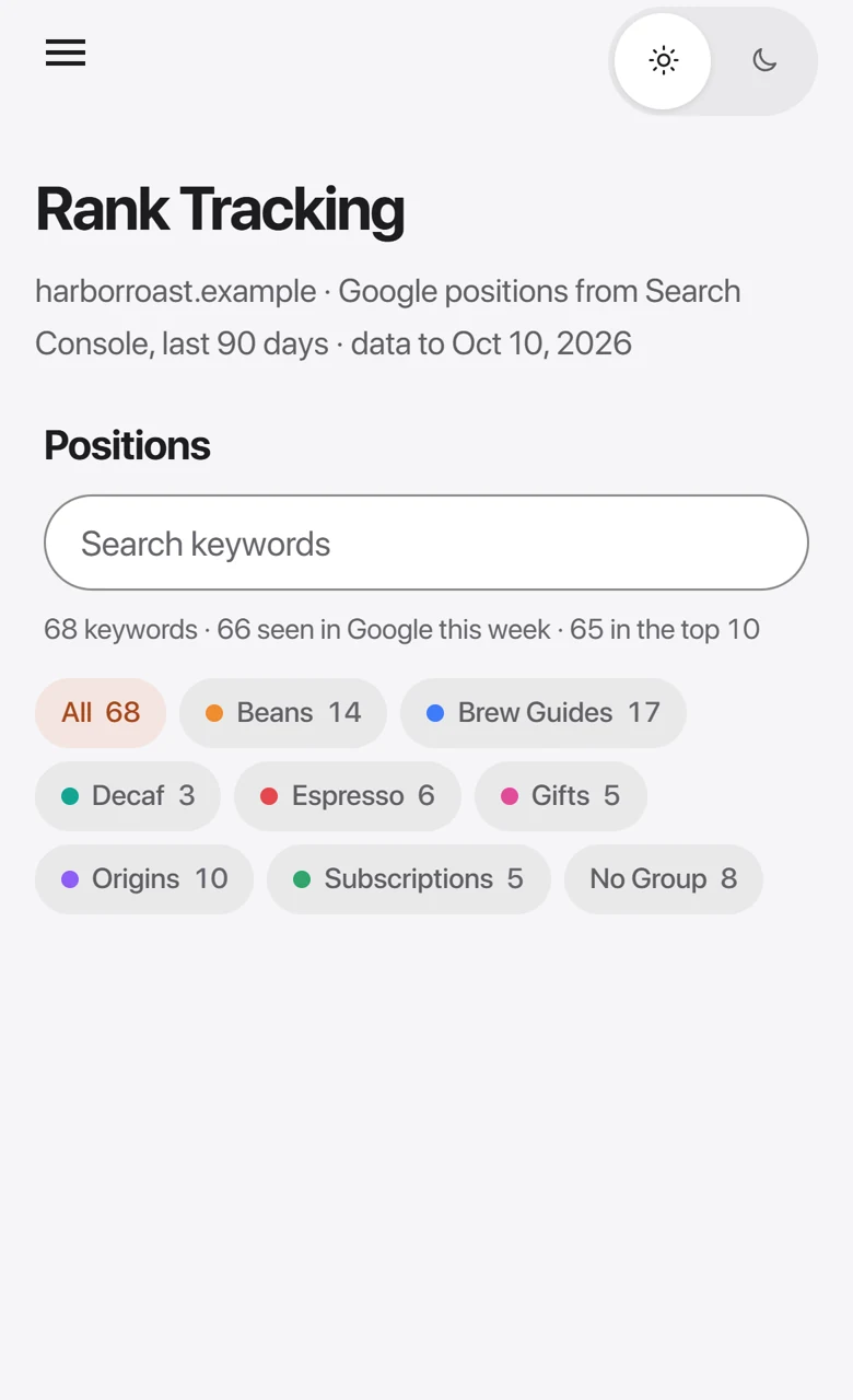 Rank Tracking on a phone.